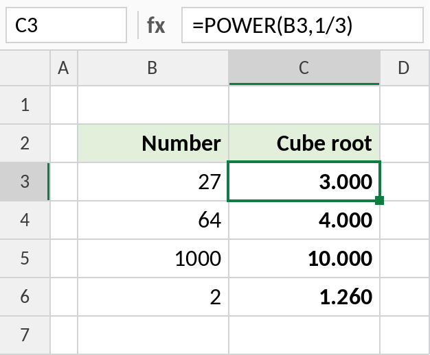 Excel POWER calculating cube roots with a power of one third