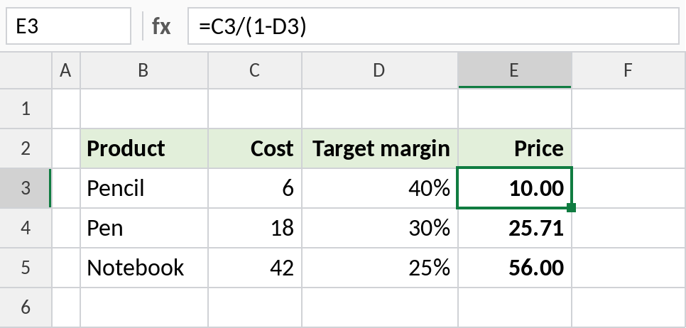 Excel formula calculating selling price from cost and target margin