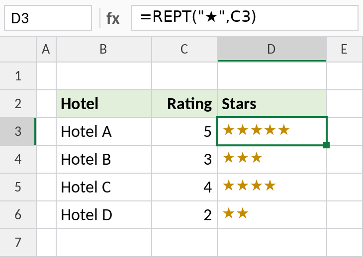 Excel REPT showing star ratings from numbers