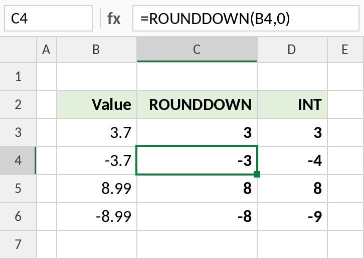 Excel ROUNDDOWN versus INT on negative numbers