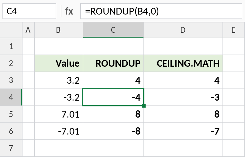 Excel ROUNDUP versus CEILING.MATH on negative numbers
