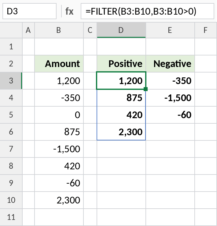 Excel FILTER function listing positive and negative numbers separately