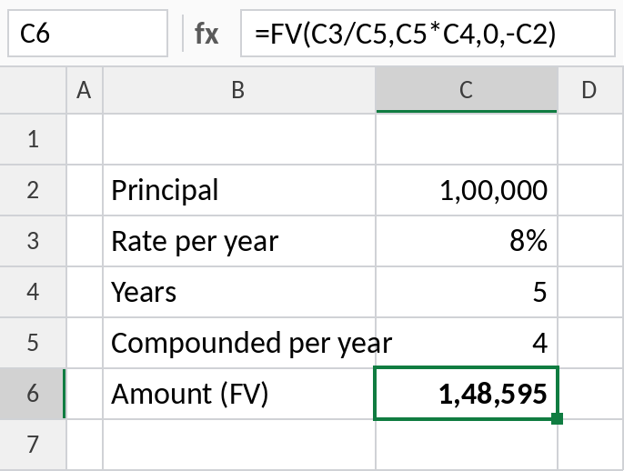 Excel FV function calculating compound interest