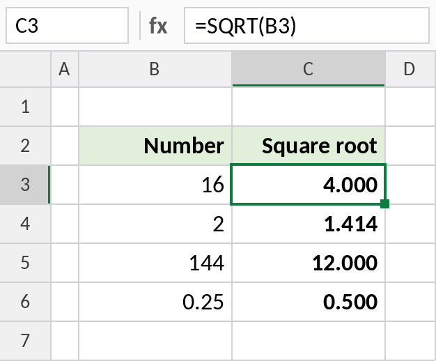Excel SQRT returning square roots