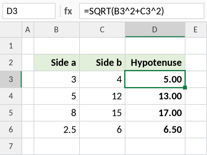 Excel SQRT calculating the hypotenuse of right triangles