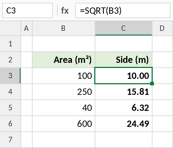 Excel SQRT finding the side length of a square from its area