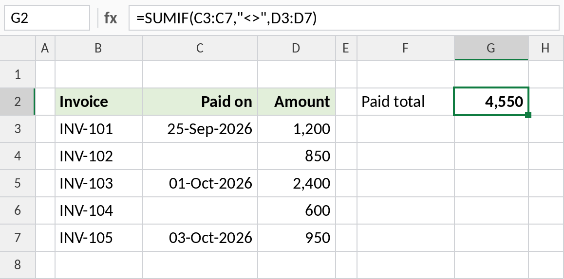 Excel SUMIF with not blank criteria totalling paid invoices