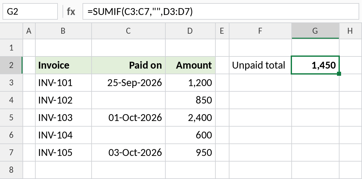 Excel SUMIF with blank criteria totalling unpaid invoices