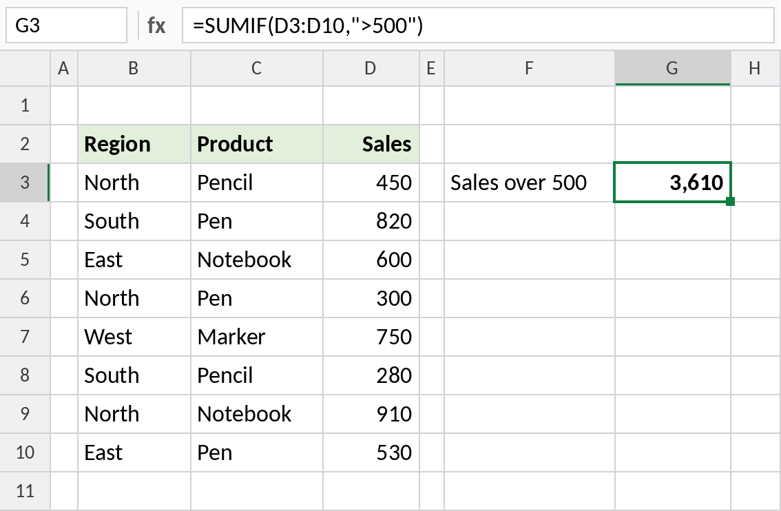 Excel SUMIF adding only sales greater than 500, result 3,610