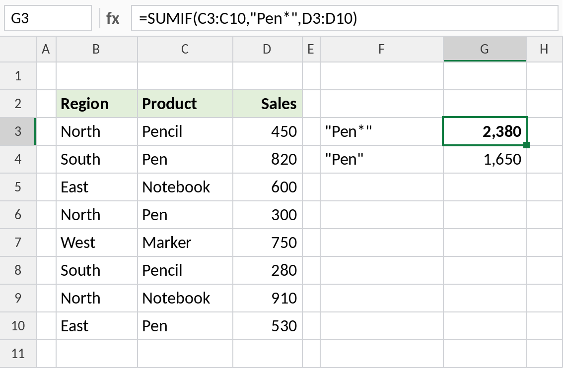 Excel SUMIF with wildcard Pen* matching Pen and Pencil, result 2,380