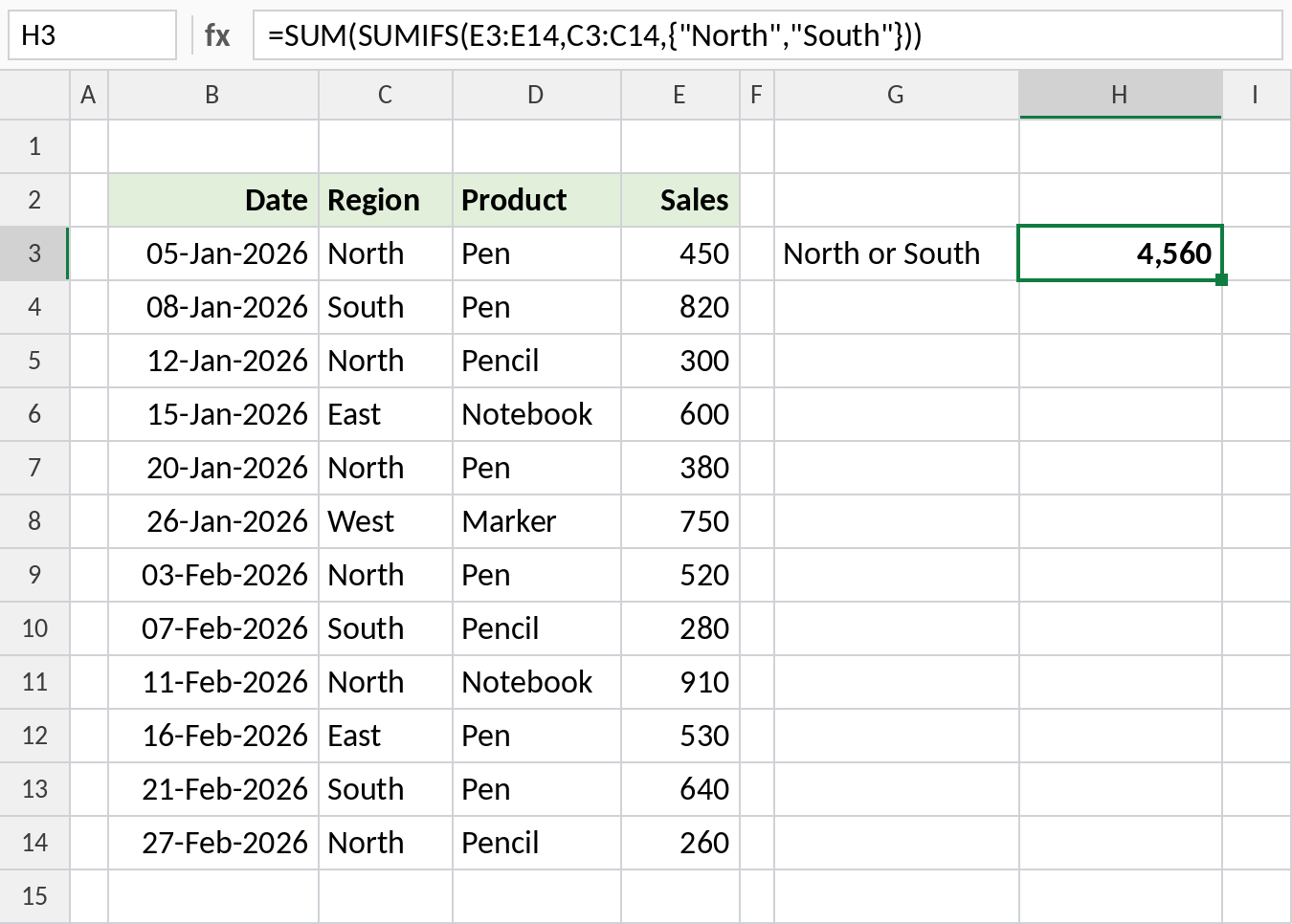Excel SUM and SUMIFS with an array constant adding North or South sales, result 4,560