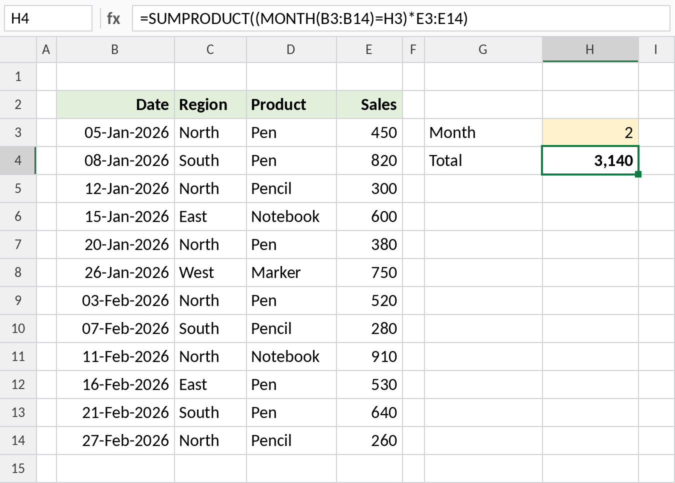 Excel SUMPRODUCT summing sales for month 2, result 3,140