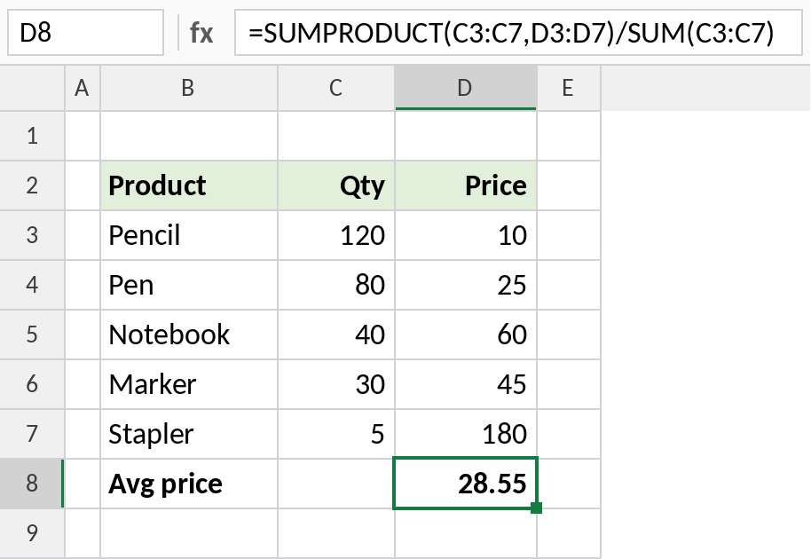 Excel SUMPRODUCT weighted average price, result 28.55