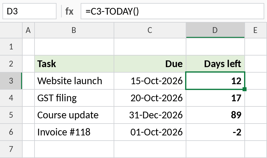 Excel subtracting TODAY from due dates to show days left