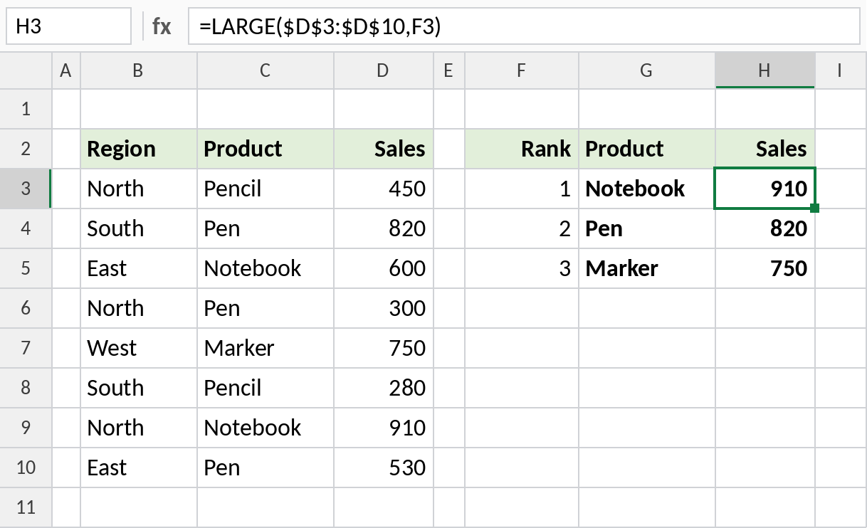 Excel LARGE INDEX and MATCH listing the top three products by sales