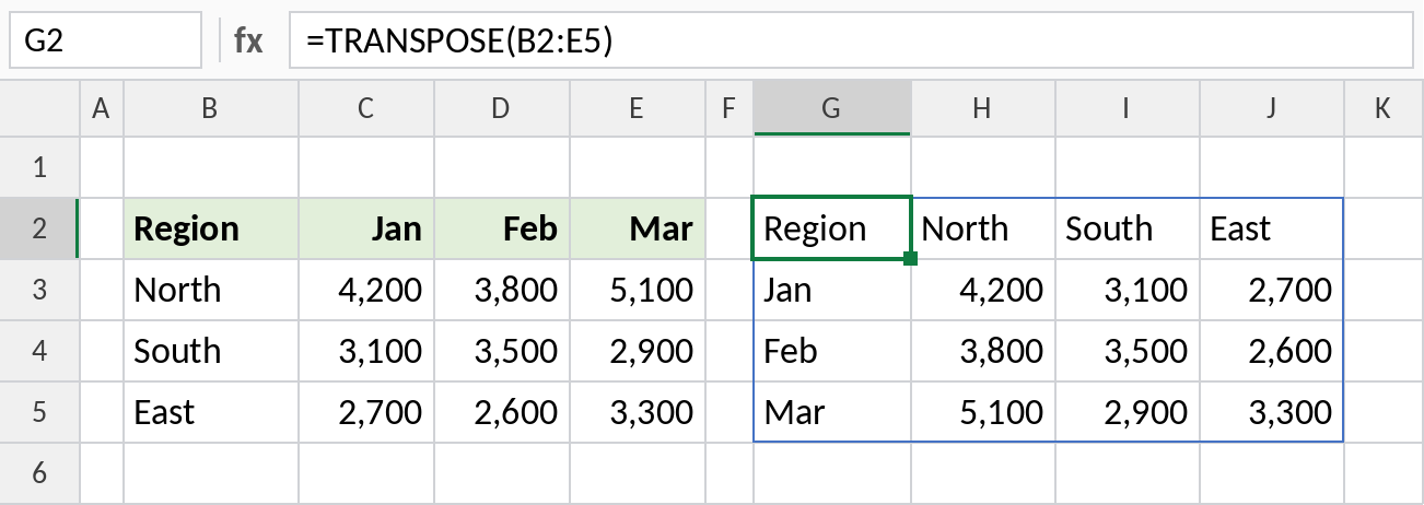 Excel TRANSPOSE flipping a table so months run down and regions across