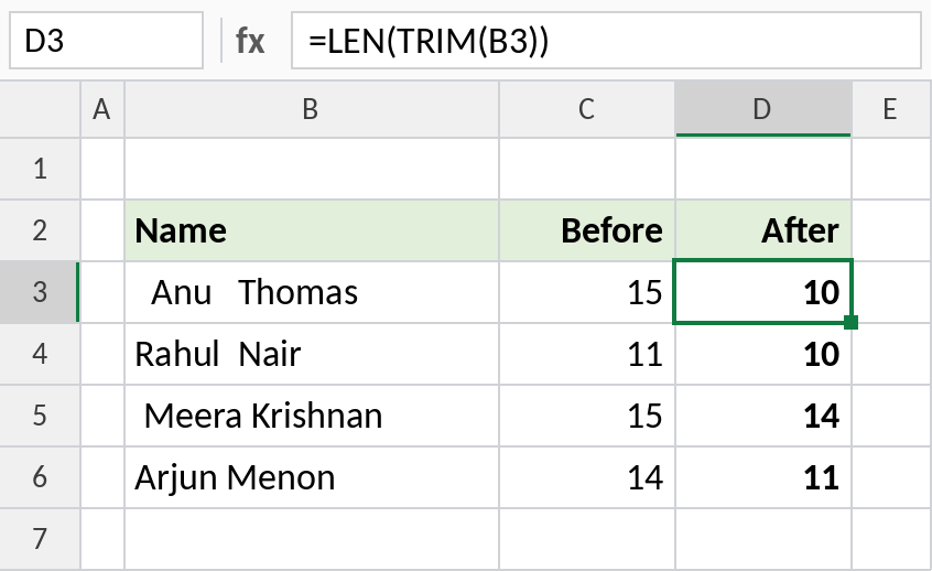 Excel LEN before and after TRIM showing removed spaces
