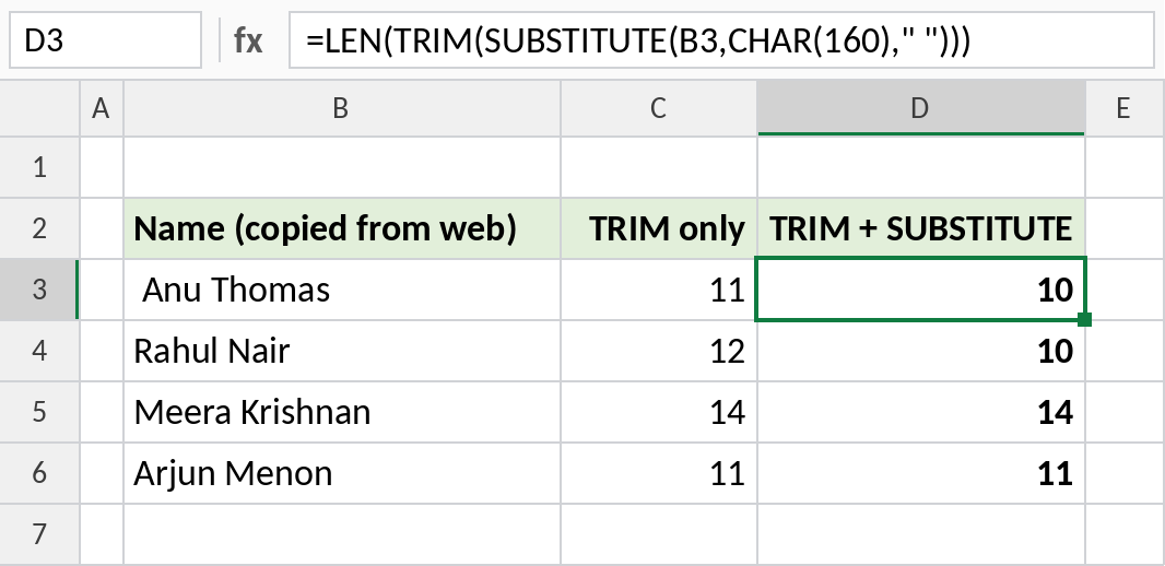 Excel TRIM with SUBSTITUTE CHAR(160) removing non-breaking spaces