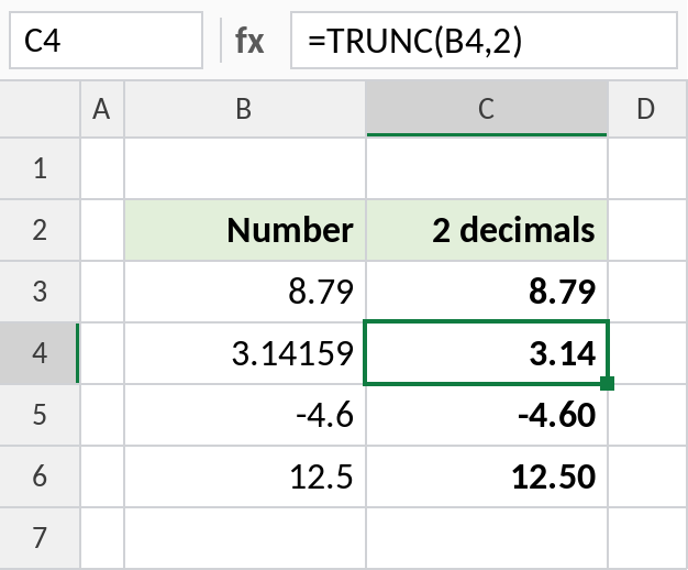Excel TRUNC keeping two decimal places