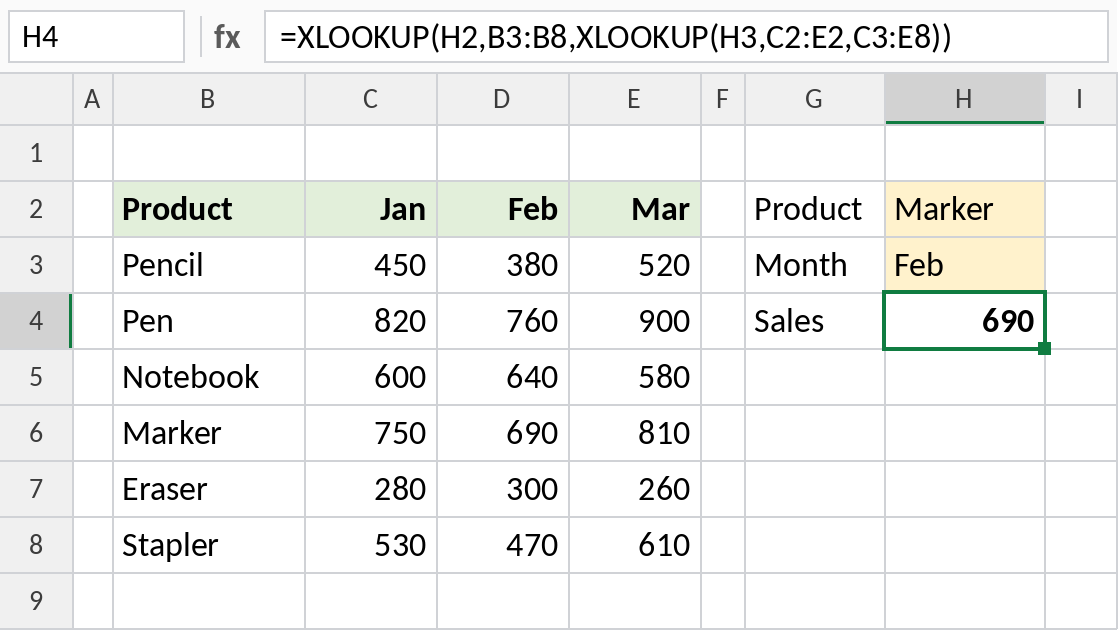 Excel nested XLOOKUP performing a two-way lookup for Marker in February