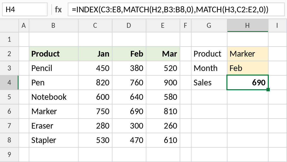 Excel INDEX with two MATCH functions performing a two-way lookup