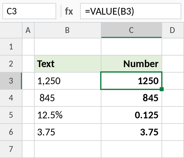 Excel VALUE converting text numbers, including commas, spaces and percentages, to real numbers