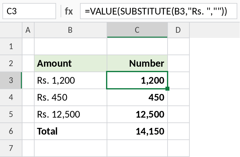 Excel VALUE and SUBSTITUTE converting amounts with a currency prefix into numbers