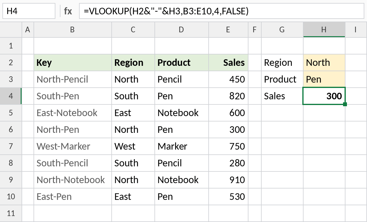 Excel VLOOKUP using a helper column that joins region and product