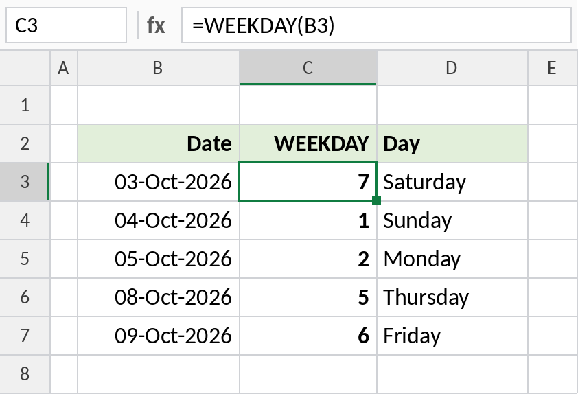 Excel WEEKDAY returning day numbers, with Sunday as 1