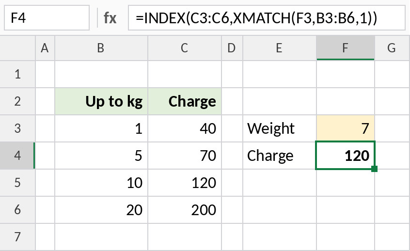 Excel XMATCH next larger match returning the delivery charge for 7 kg, 120