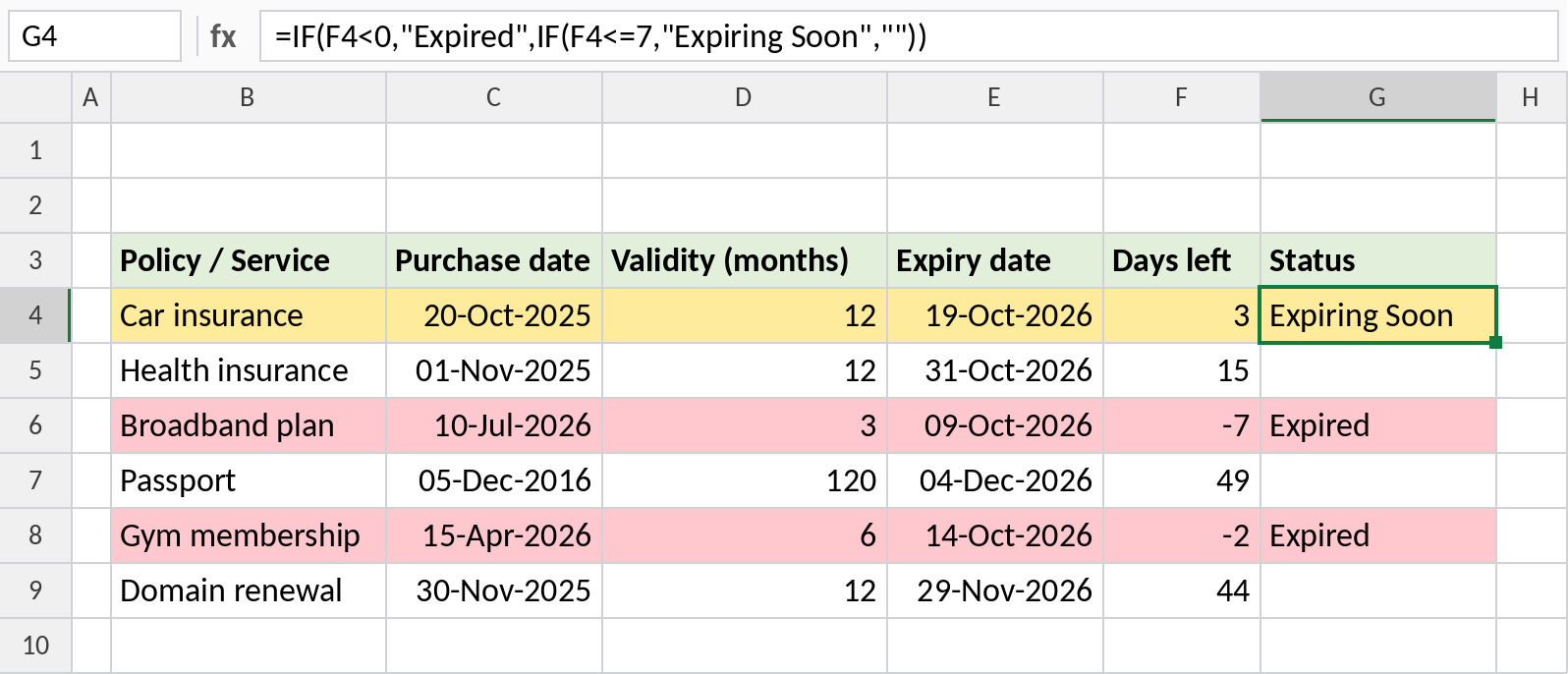 Excel renewal tracker with expiry dates, days left and Expired or Expiring Soon alerts