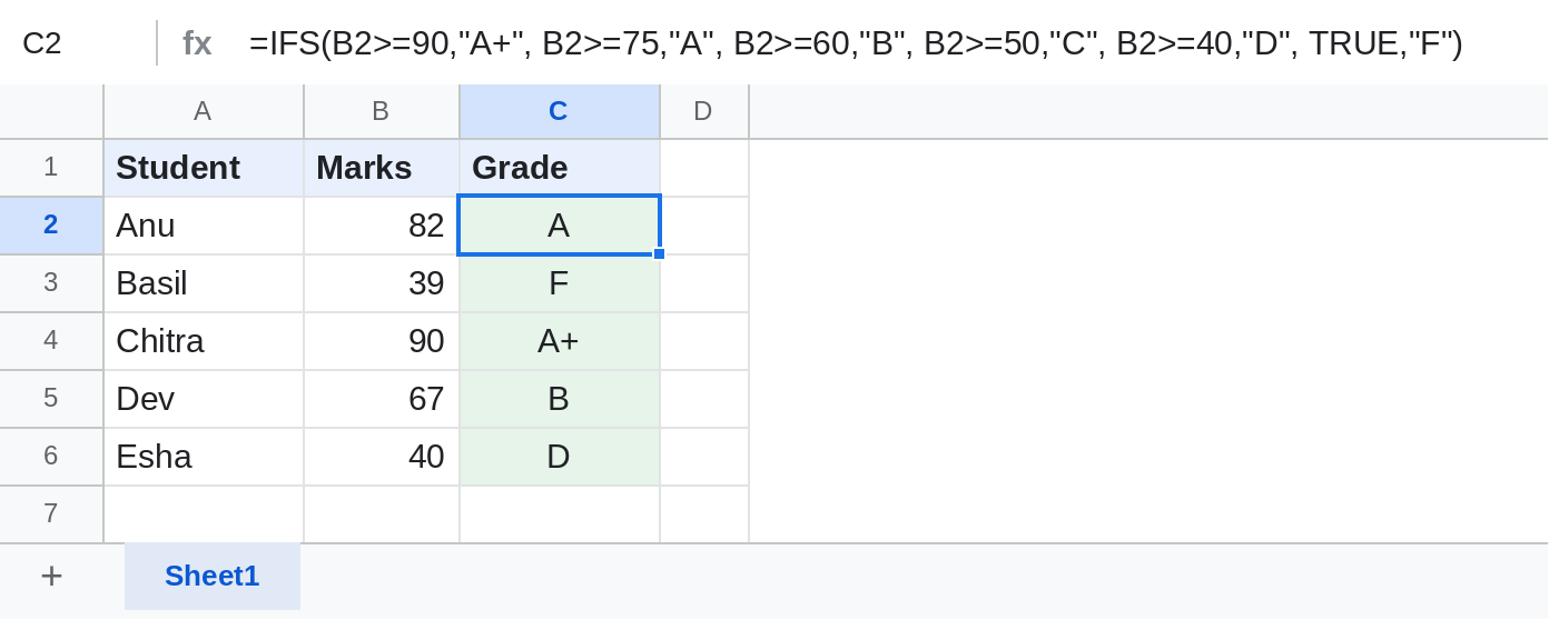 Google Sheets IFS returning grades