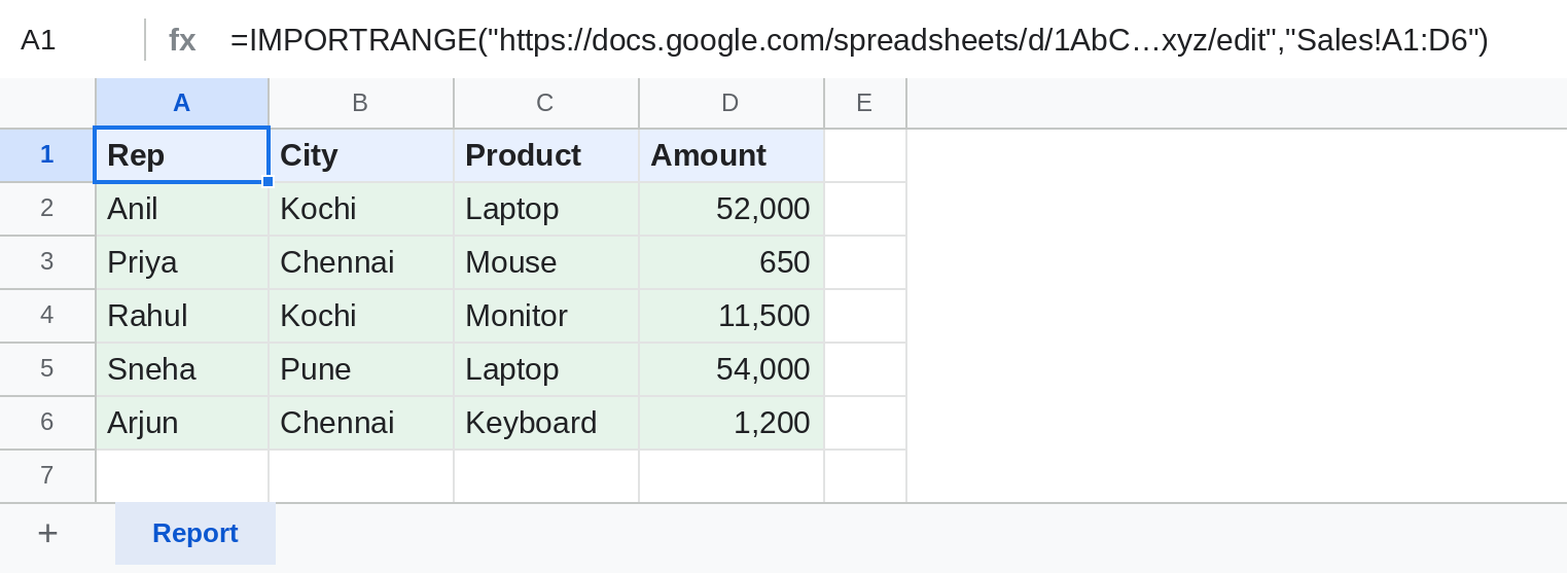 Google Sheets IMPORTRANGE showing the Sales sheet from another file