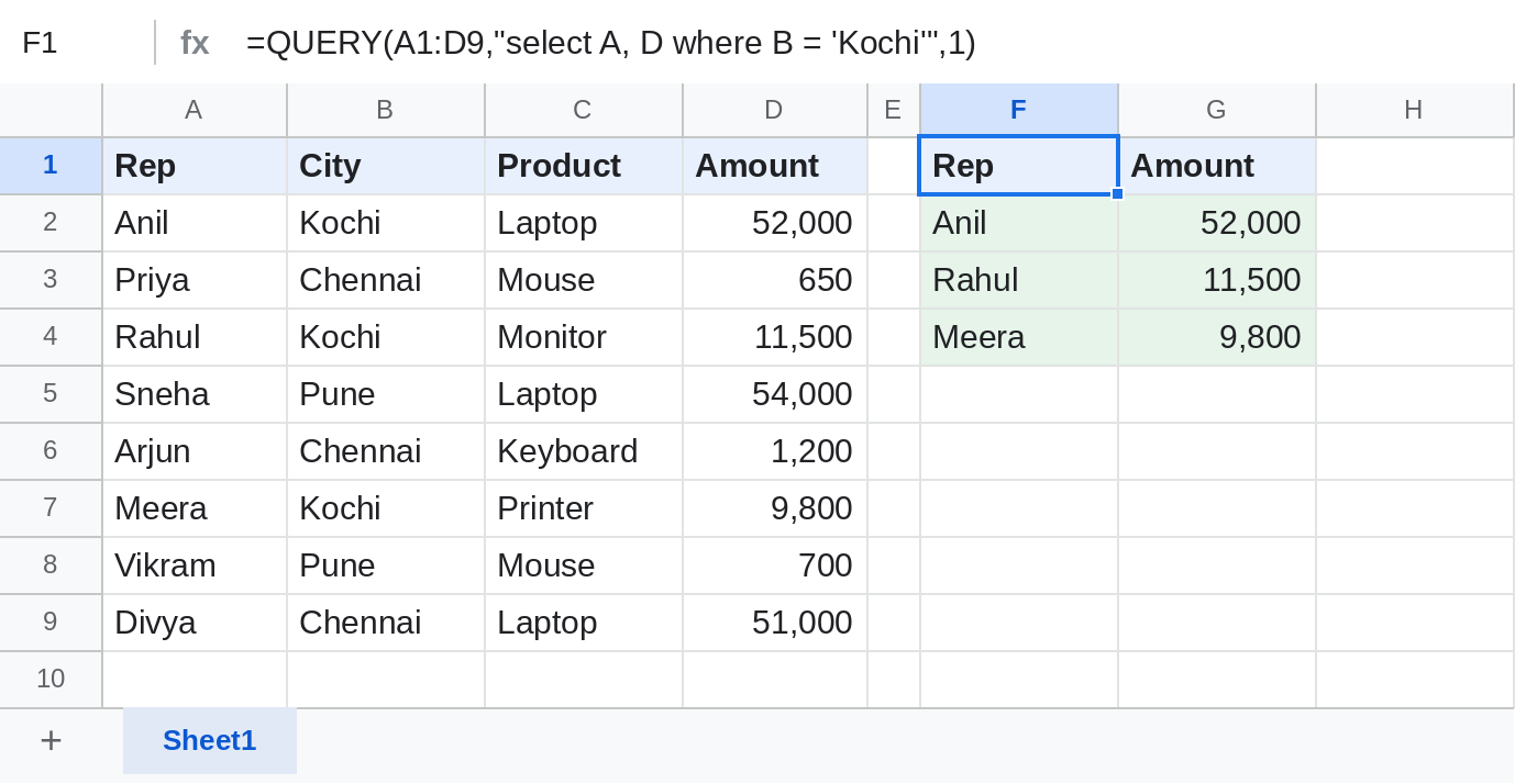 Google Sheets QUERY returning rep and amount for Kochi sales
