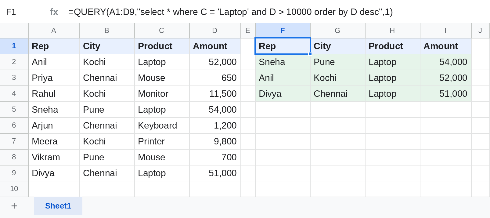 Google Sheets QUERY returning laptop sales over 10,000