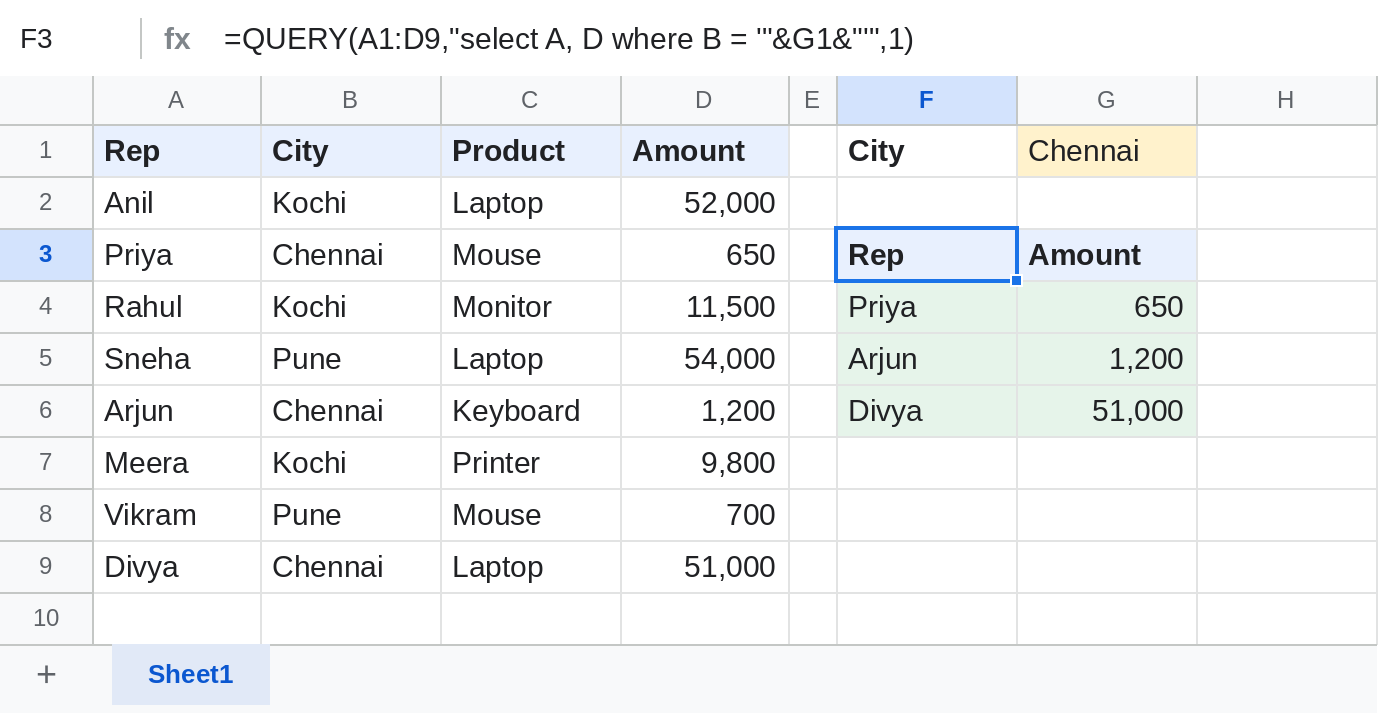 Google Sheets QUERY using the city typed in G1
