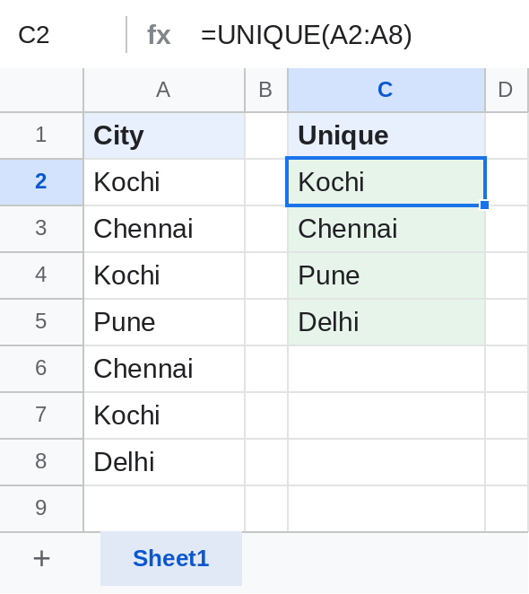 Google Sheets UNIQUE returning Kochi, Chennai, Pune and Delhi