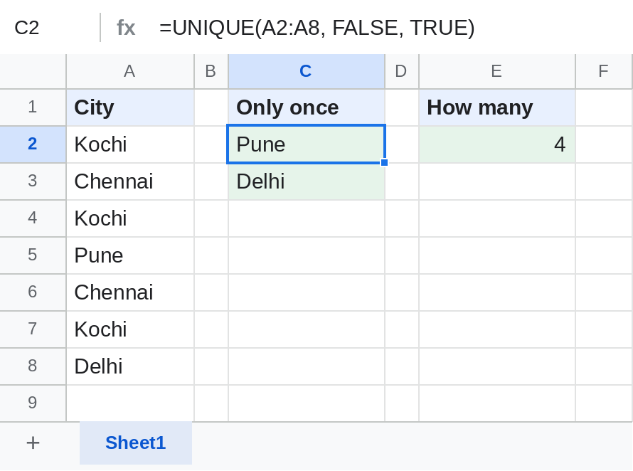 Google Sheets UNIQUE returning Pune and Delhi, and COUNTUNIQUE returning 4