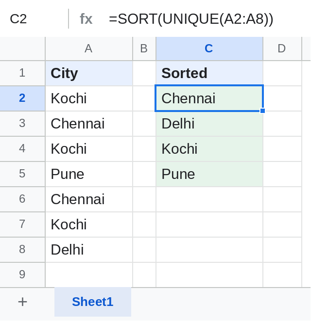Google Sheets SORT and UNIQUE returning cities A to Z