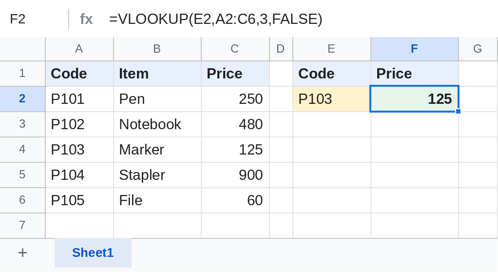 Google Sheets VLOOKUP returning price 125 for code P103