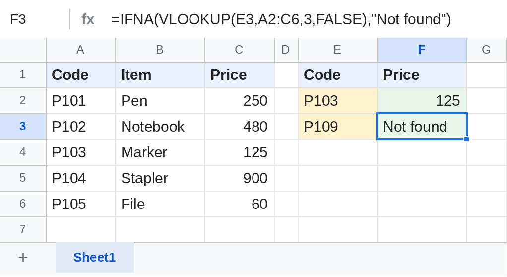 Google Sheets VLOOKUP with IFNA showing Not found for code P109