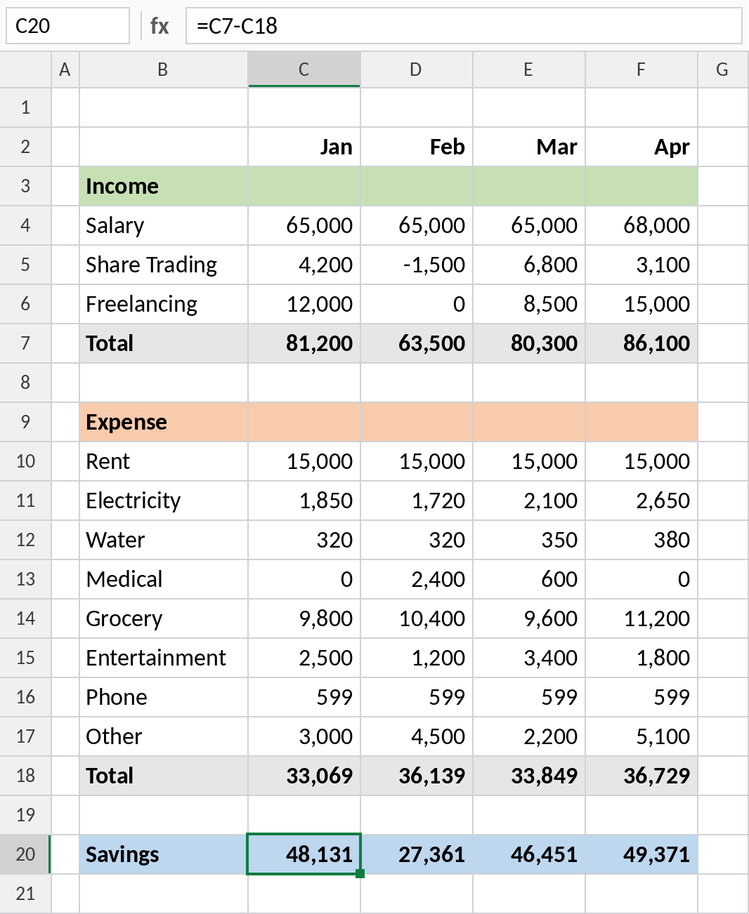 Excel monthly tracker with income, expense, totals and savings rows