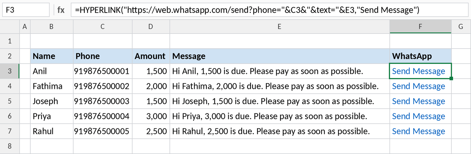 Google Sheets list with personalised messages and Send Message links